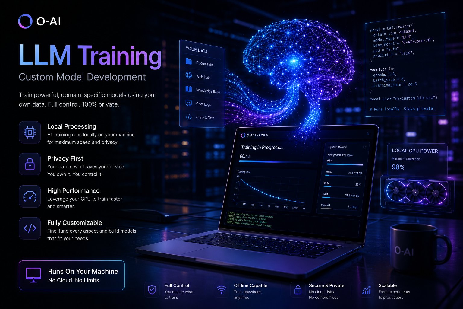 O-AI LLM Training — custom local model development by Sankalp Kulkarni